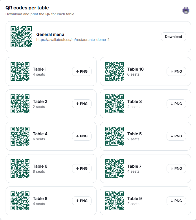 QR por mesa / QR per table